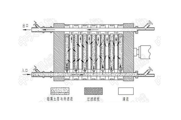 草莓视频APP入口工作原理流程图
